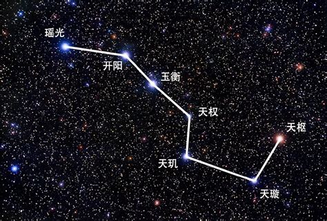 北斗七星 第一星|玉衡（北斗七星之一）